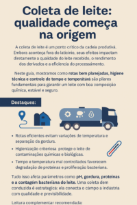 Infográfico sobre os pilares da coleta de leite: planejamento de rotas, higiene e controle de tempo, com impactos na química e qualidade do leite.